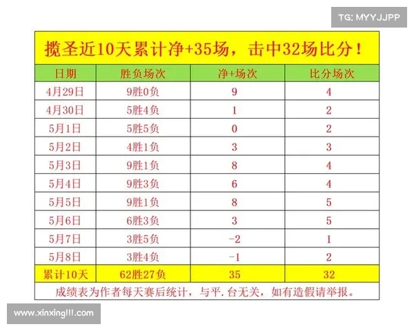德甲历届净胜球排名分析与球队表现走势解析 德甲历届净胜球排名分析与球队表现走势解析