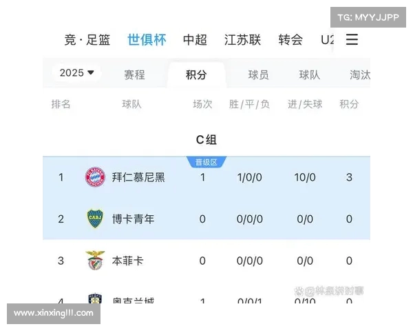 德甲历届净胜球排名分析与球队表现走势解析 德甲历届净胜球排名分析与球队表现走势解析