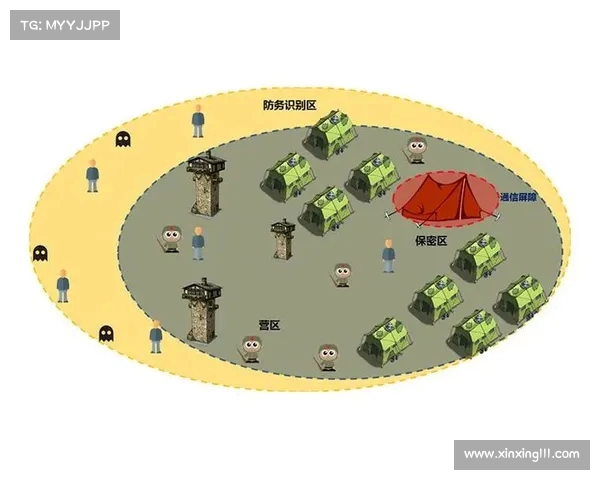 战术布置在现代战争中的重要性与应用分析 战术布置在现代战争中的重要性与应用分析